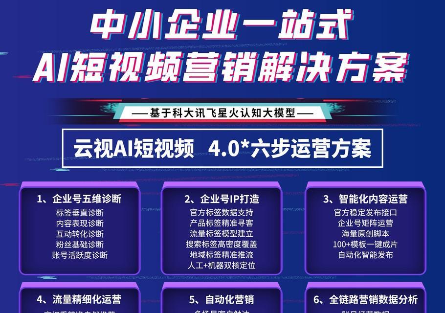 在广州如何找到专业的小红书代运营公司？