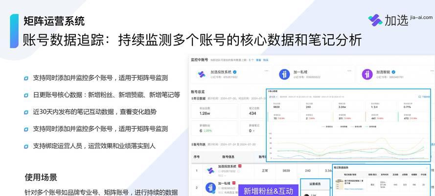 小红书账号运营技巧有哪些？