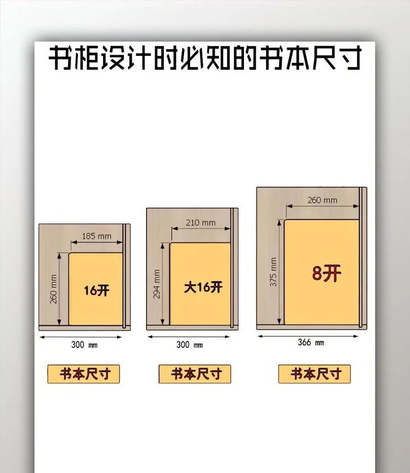小红书图片尺寸标准是什么？