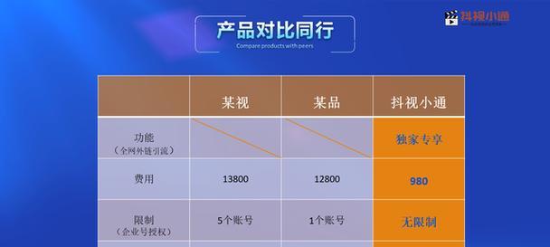 辽宁关键词seo如何优化