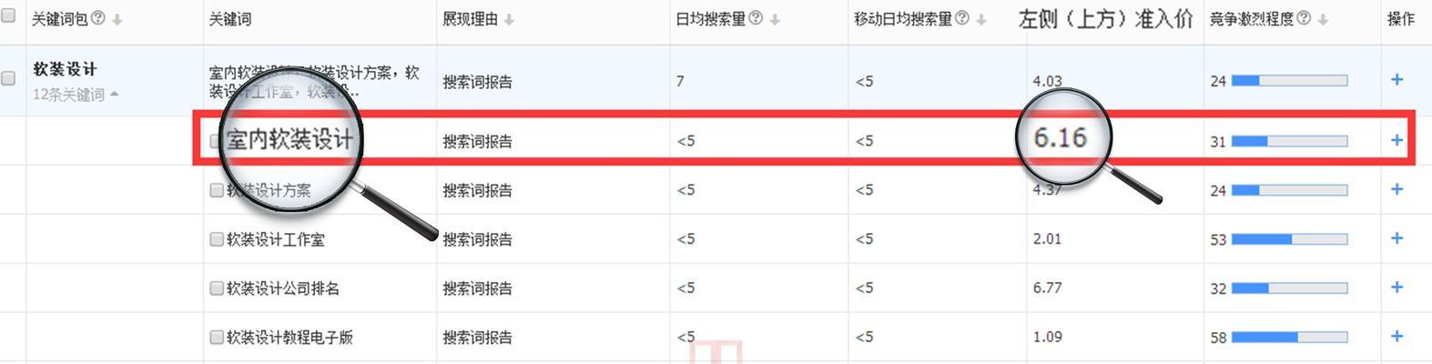 浙江关键词seo方法有哪些
