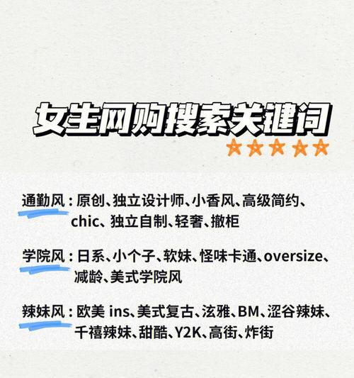 百度爱采购的关键词怎么选择