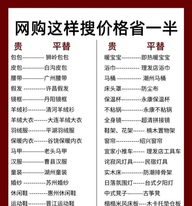 网站中搜索关键词有哪些方法
