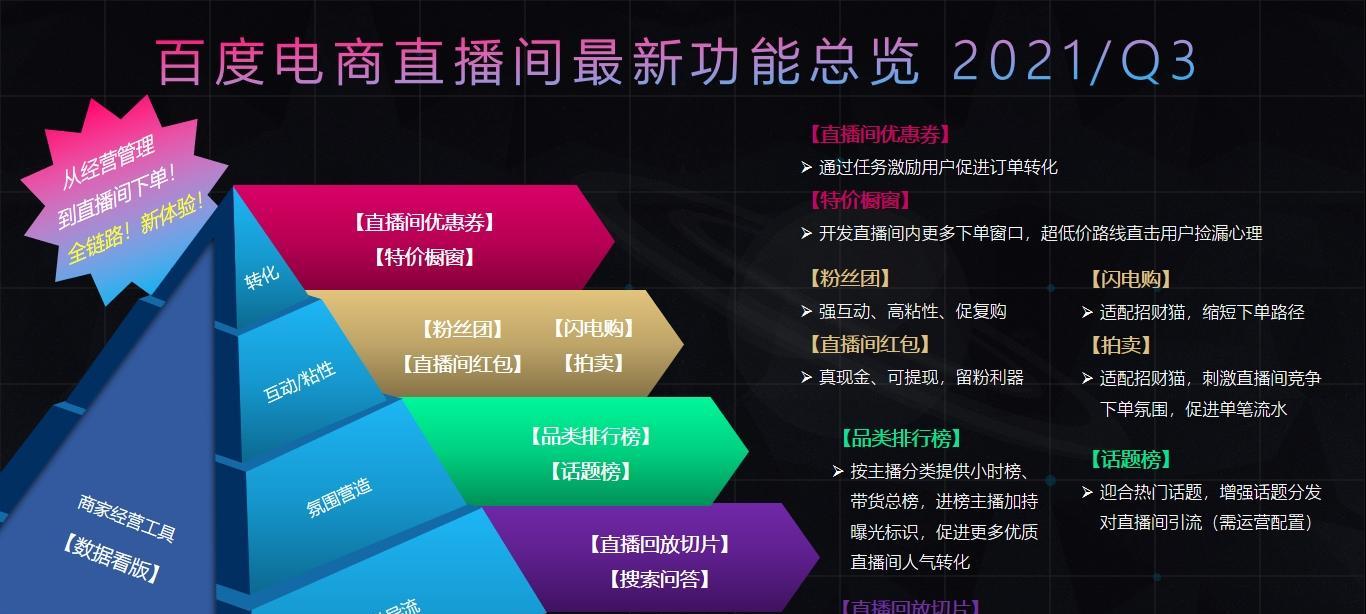 百度电商推广如何设置关键词