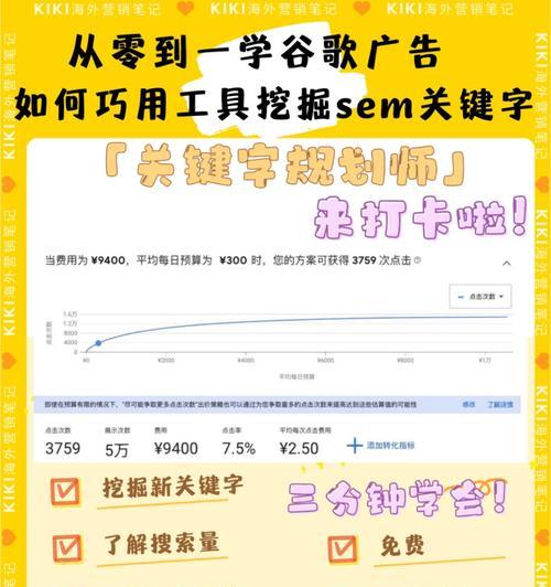 高新区谷歌关键词排名是什么