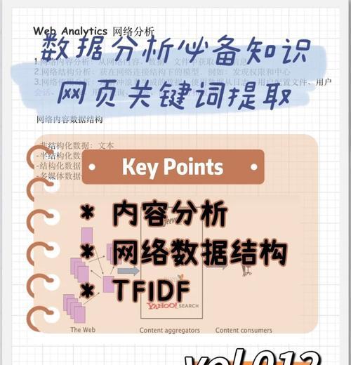达州搜索引擎关键词排名怎么做