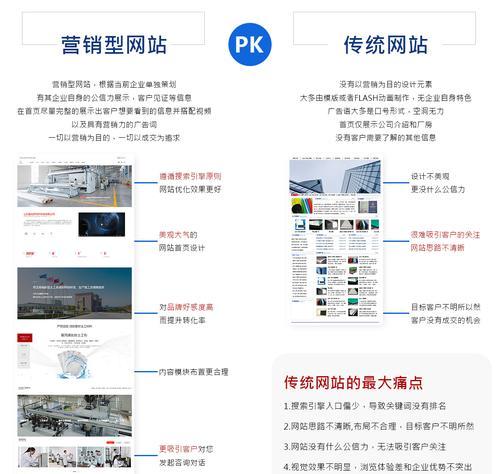 德州百度关键词排名怎么做