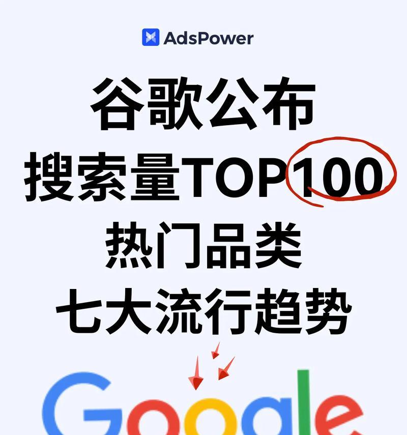 谷歌推广用什么工具找关键词