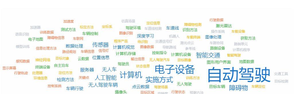 百度推文关键词是什么意思啊