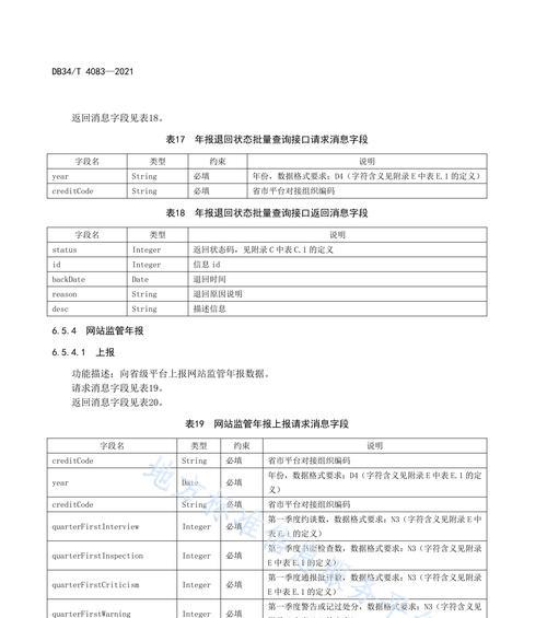 网站相关关键词定义标准有哪些