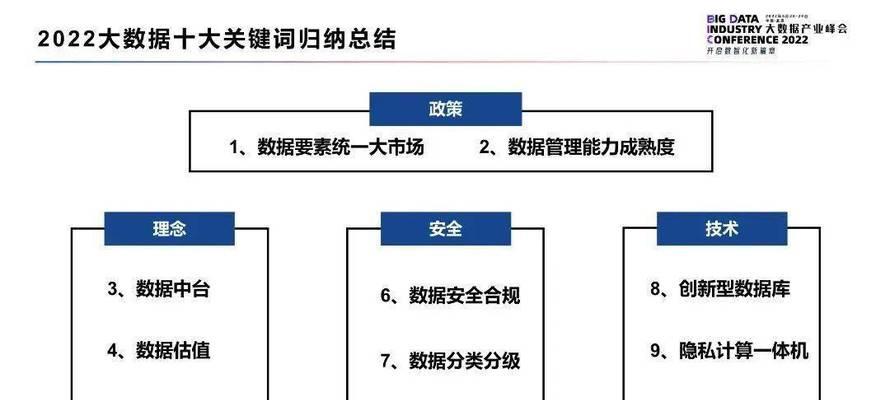 大数据关键词搜索什么网站
