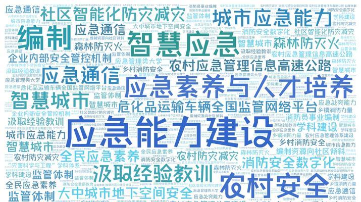 大数据关键词搜索什么网站