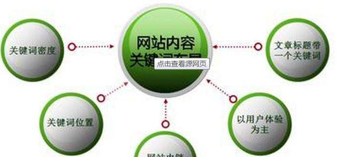 青海网站关键词seo如何优化