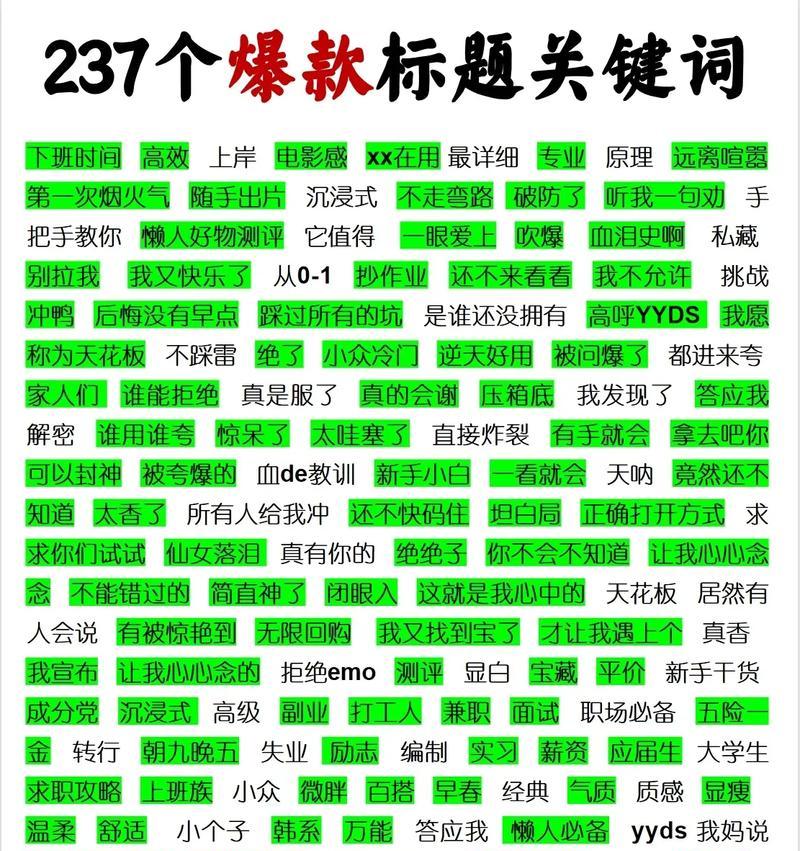 长尾词是什么网站关键词啊