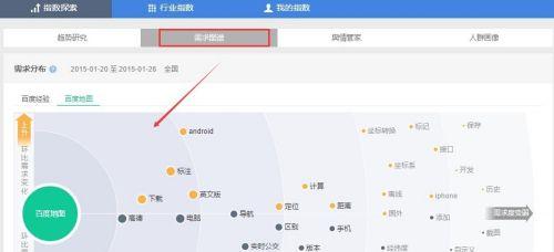 百度购买关键词怎么用啊