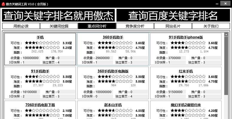 百度关键词排名怎么买