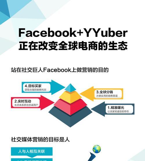 谷歌关键词如何规划