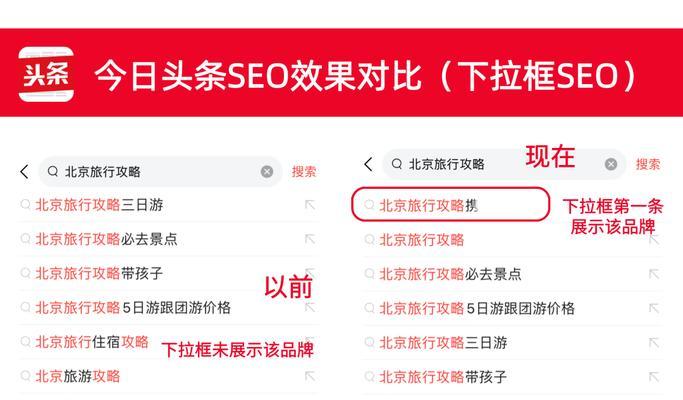 下拉框组合网站关键词是什么