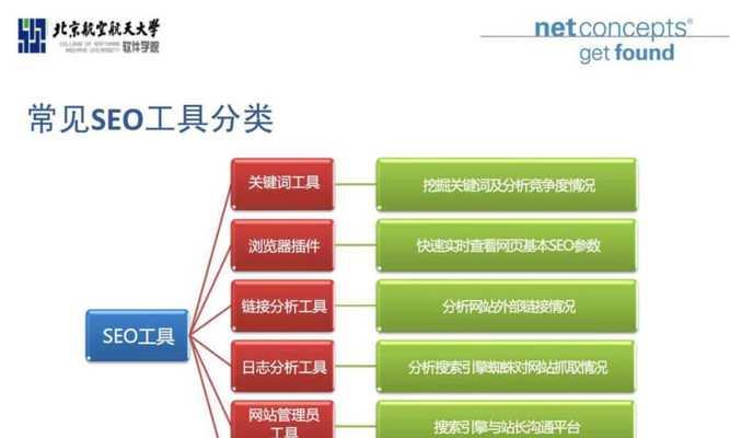 有关键词的搜索引擎叫什么