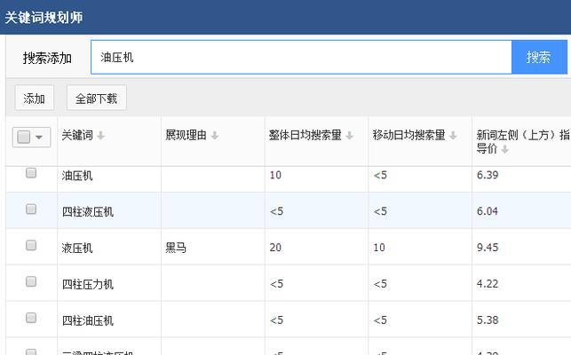 江西网站关键词seo如何优化