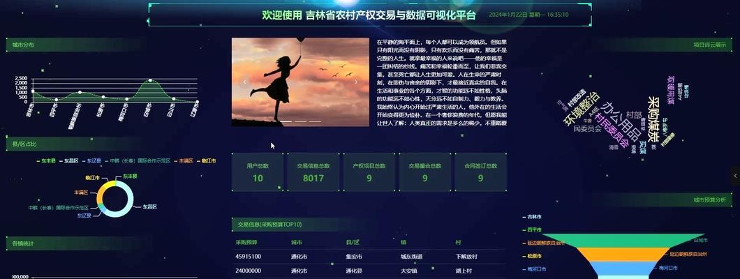 网站关键词和长尾词的选择策略是什么