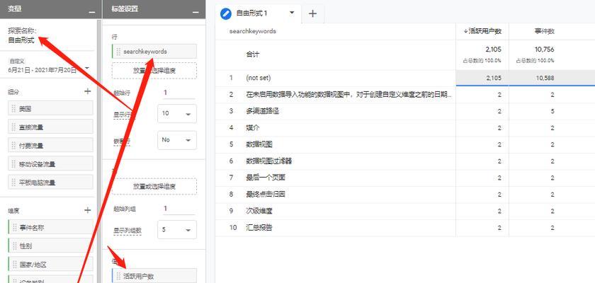 谷歌关键词匹配混乱怎么解决