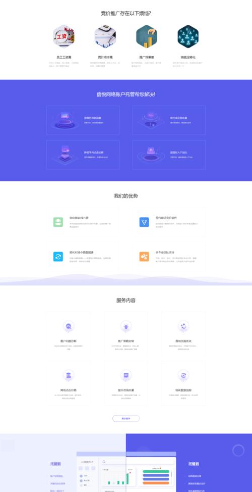 关于网站关键词优化是指什么