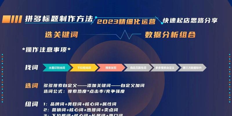 网站关键词优化热度的方法是什么