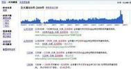 谷歌移除否定关键词是什么意思