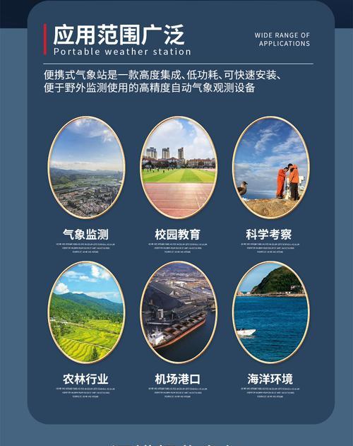 高新区谷歌关键词排名如何查询