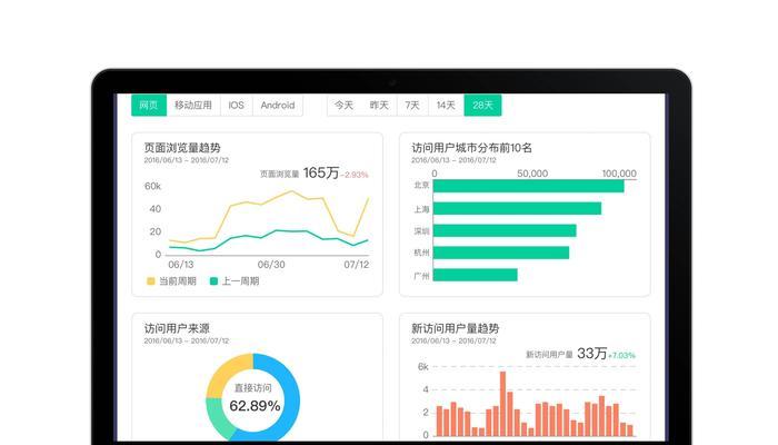 如何做网站关键词推广优化方案