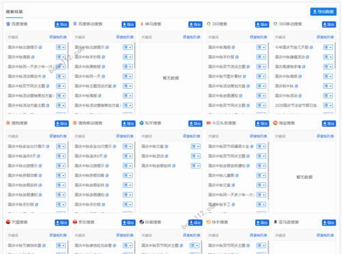 百度下拉关键词怎么样？如何利用它们提升SEO效果？