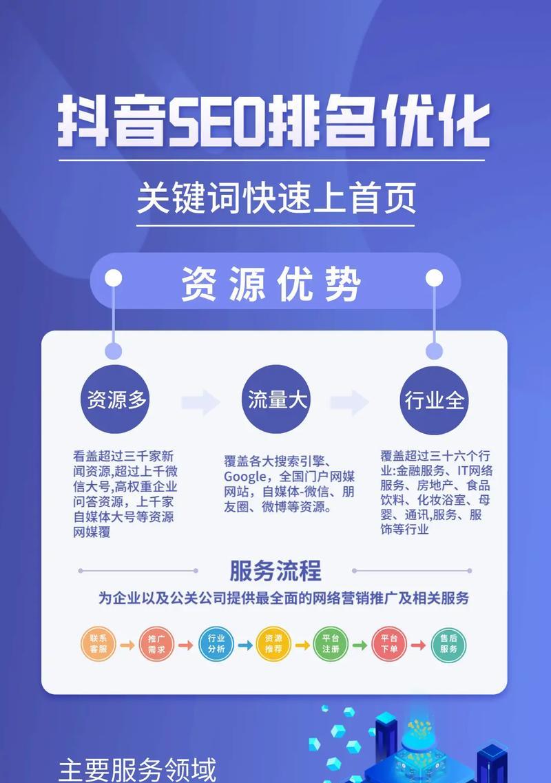 谷歌seo优化关键词怎么做？如何有效提升网站排名？