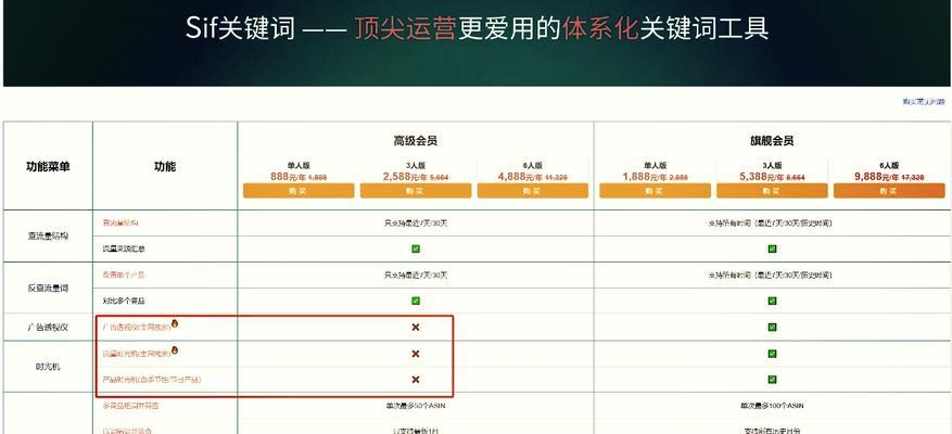 网站内搜索关键词无效？如何解决无法找到内容的问题？
