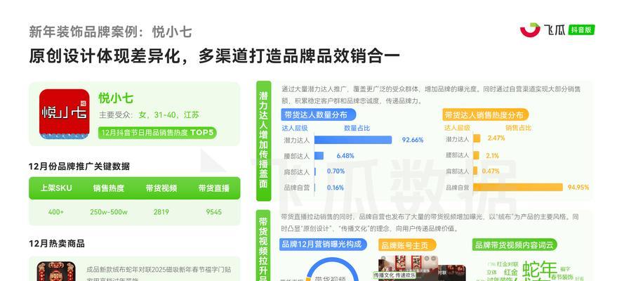 抖音商品关键词营销词有哪些？如何有效利用它们提升销量？