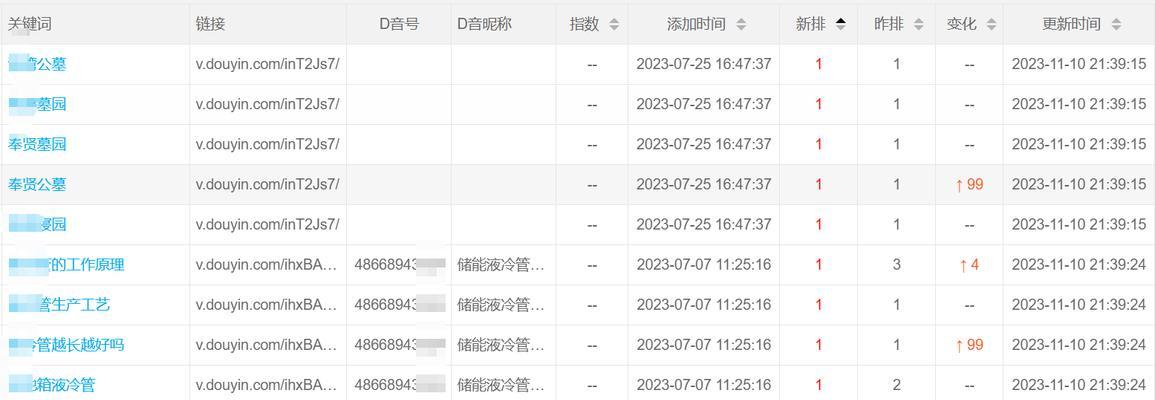 抖音关键词热度搜不到怎么办？如何恢复搜索功能？