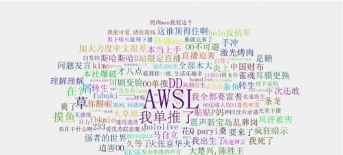 B站搜索屏蔽了哪些关键词？如何避免违规内容？