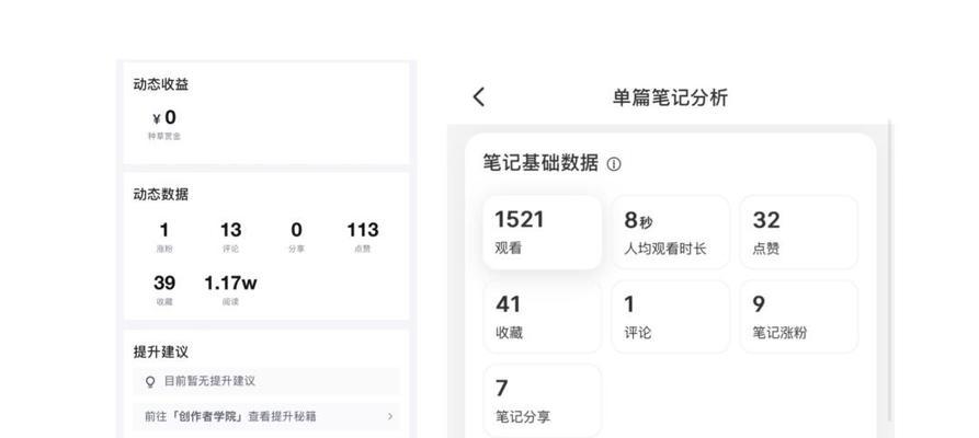 小红书起号的关键词有哪些？如何有效利用它们？