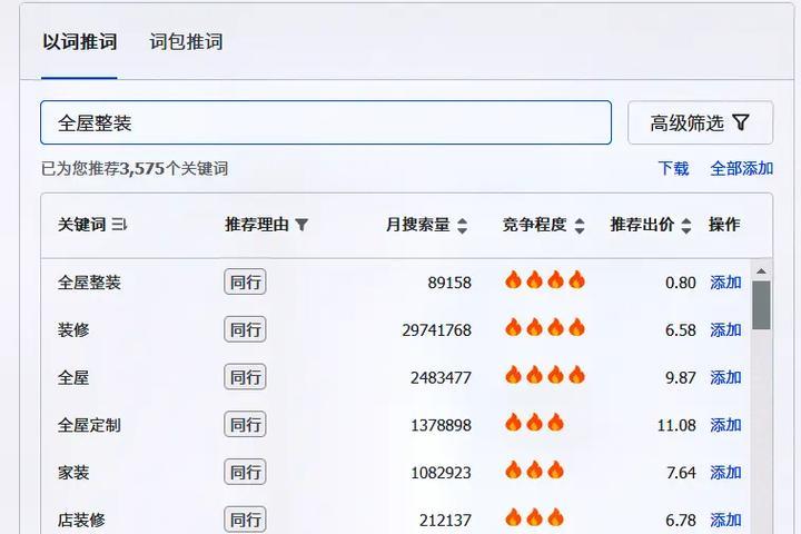 抖音直播28个关键词是什么？如何有效运用这些关键词？