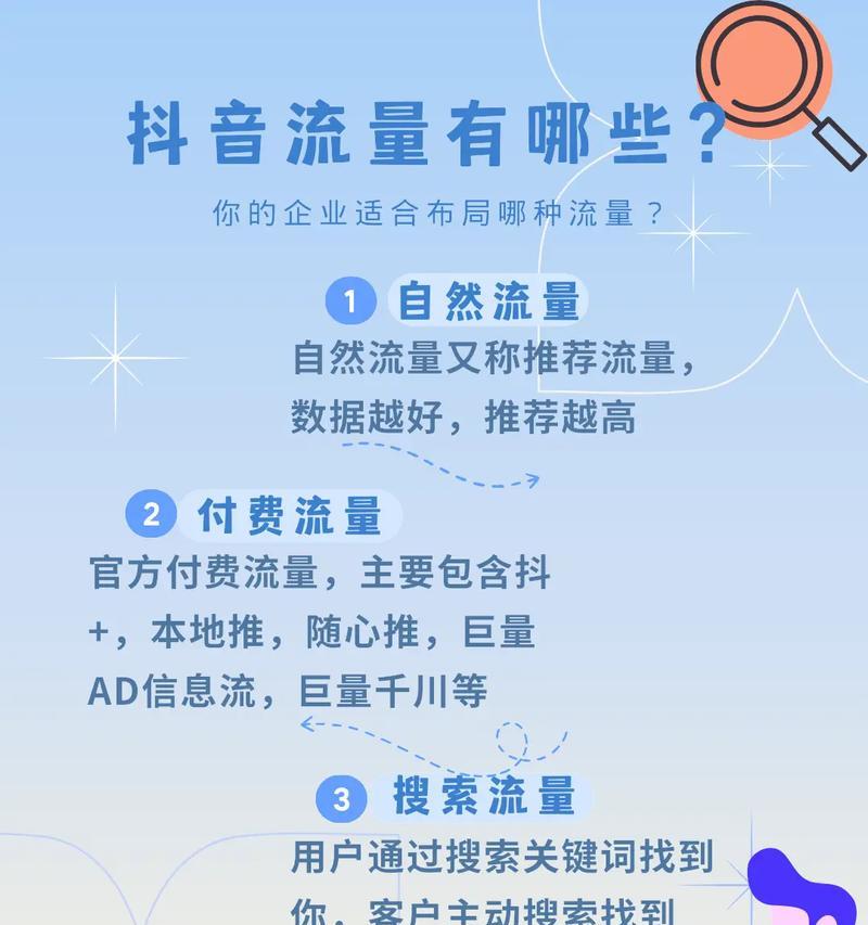 抖音精准关键词是哪些呢？如何有效提升视频曝光率？