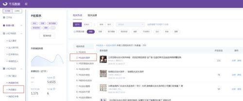 小红书如何获取高点击关键词？掌握这些策略了吗？