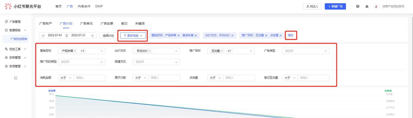 小红书店铺关键词回复怎么设置？设置后能带来什么效果？