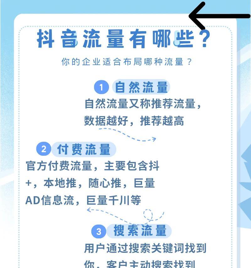 抖音搜索广告如何添加关键词？操作步骤是什么？