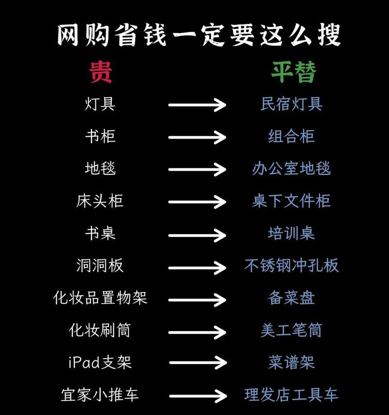 抖音检索关键词顺序怎么改？如何优化搜索结果？