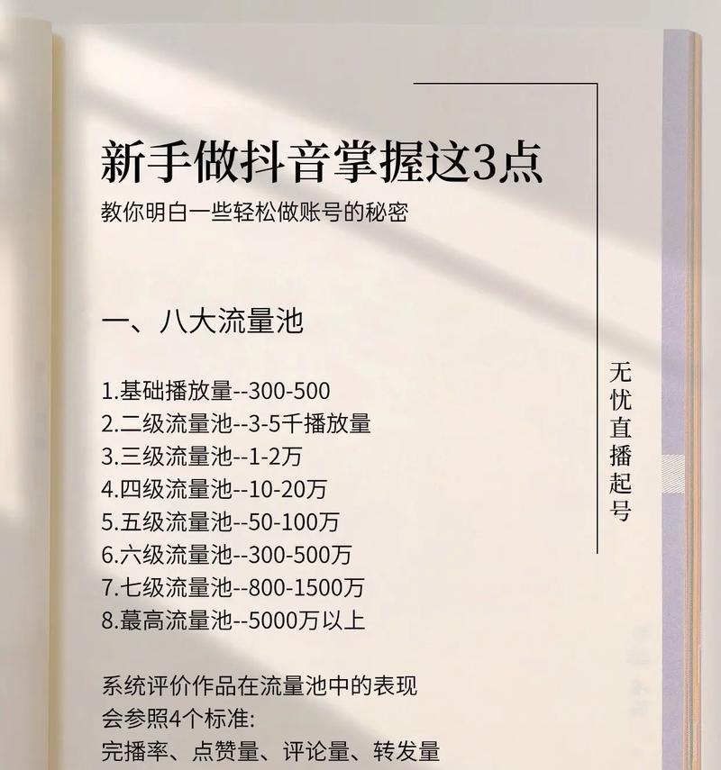 小红书查看关键词流量怎么看？如何分析关键词数据？
