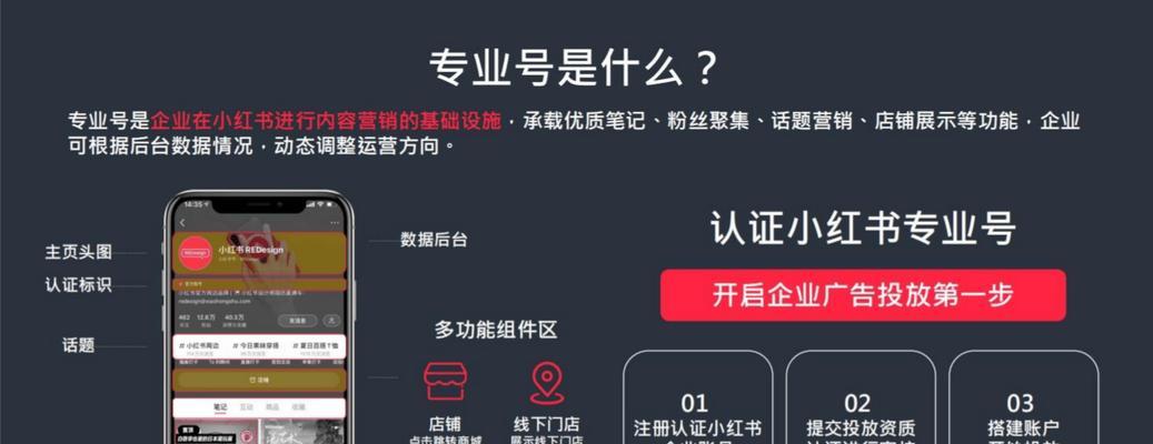 小红书搜索推广关键词怎么出价？出价策略有哪些？