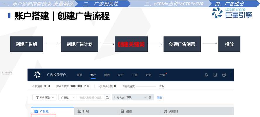 抖音和头条关键词投放怎么设置？设置过程中常见问题有哪些？