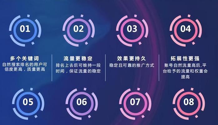 抖音标题关键词哪里找？如何快速找到热门关键词？