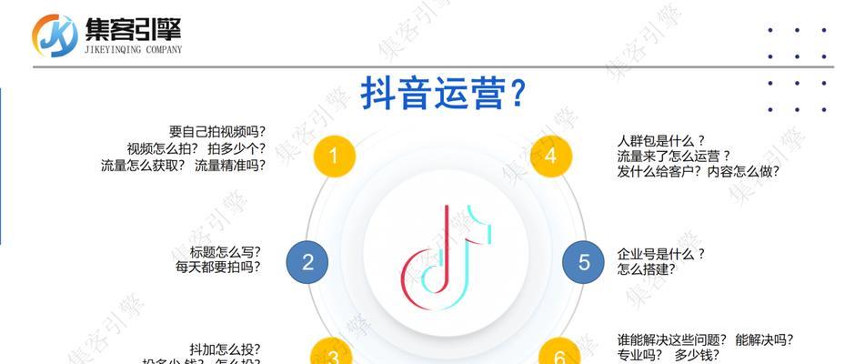 抖音关键词图像怎么设置？设置步骤和注意事项是什么？