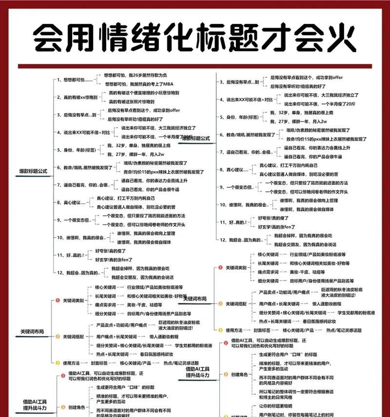抖音账号核心关键词怎么确定？如何优化提高曝光率？